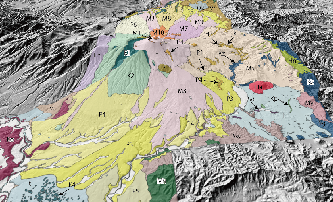 浅間山の3D地質図