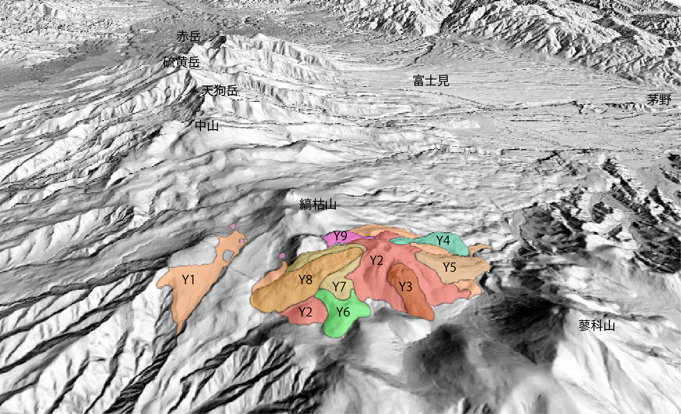 横岳の3D地質図