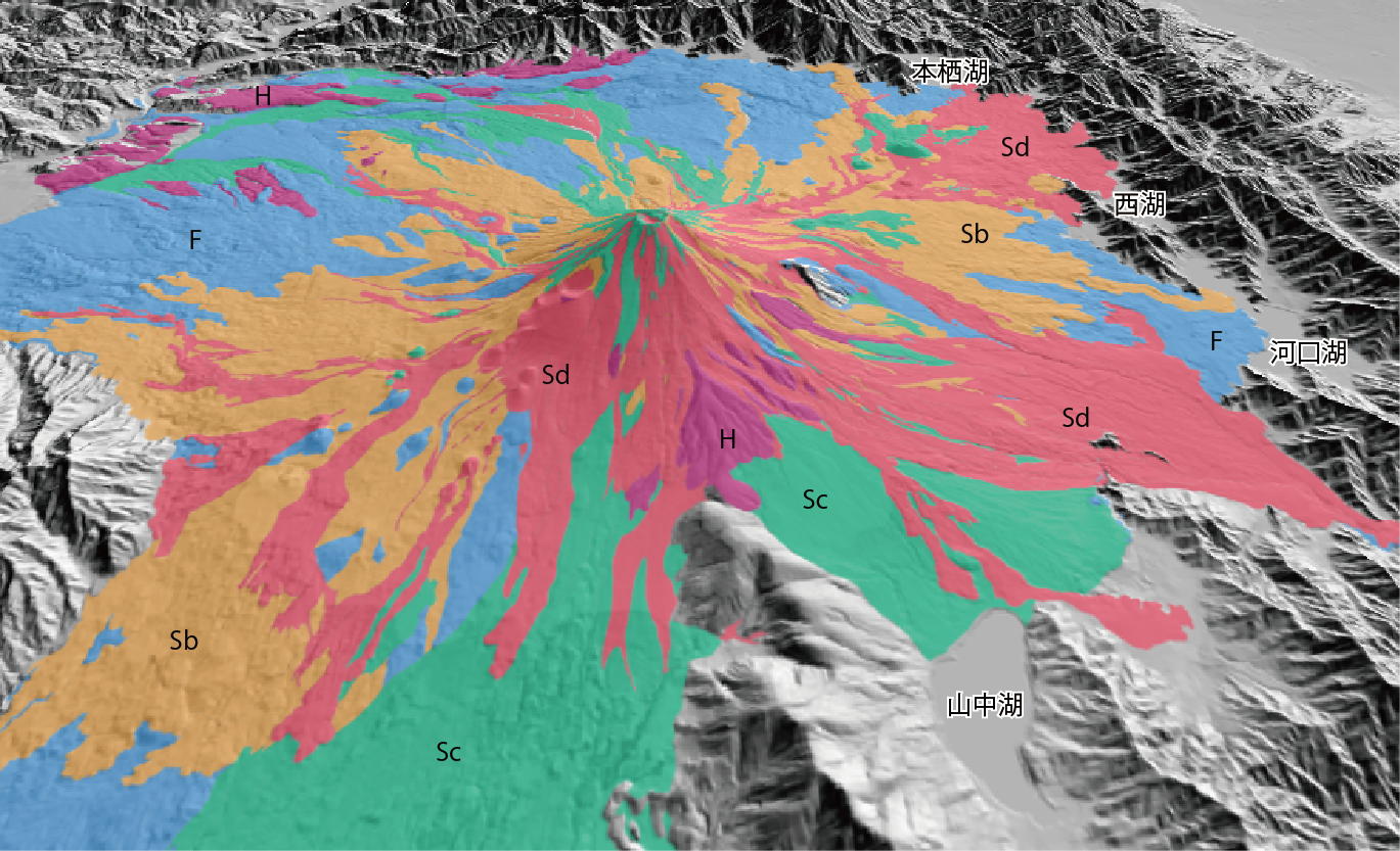 富士山の3D地質図
