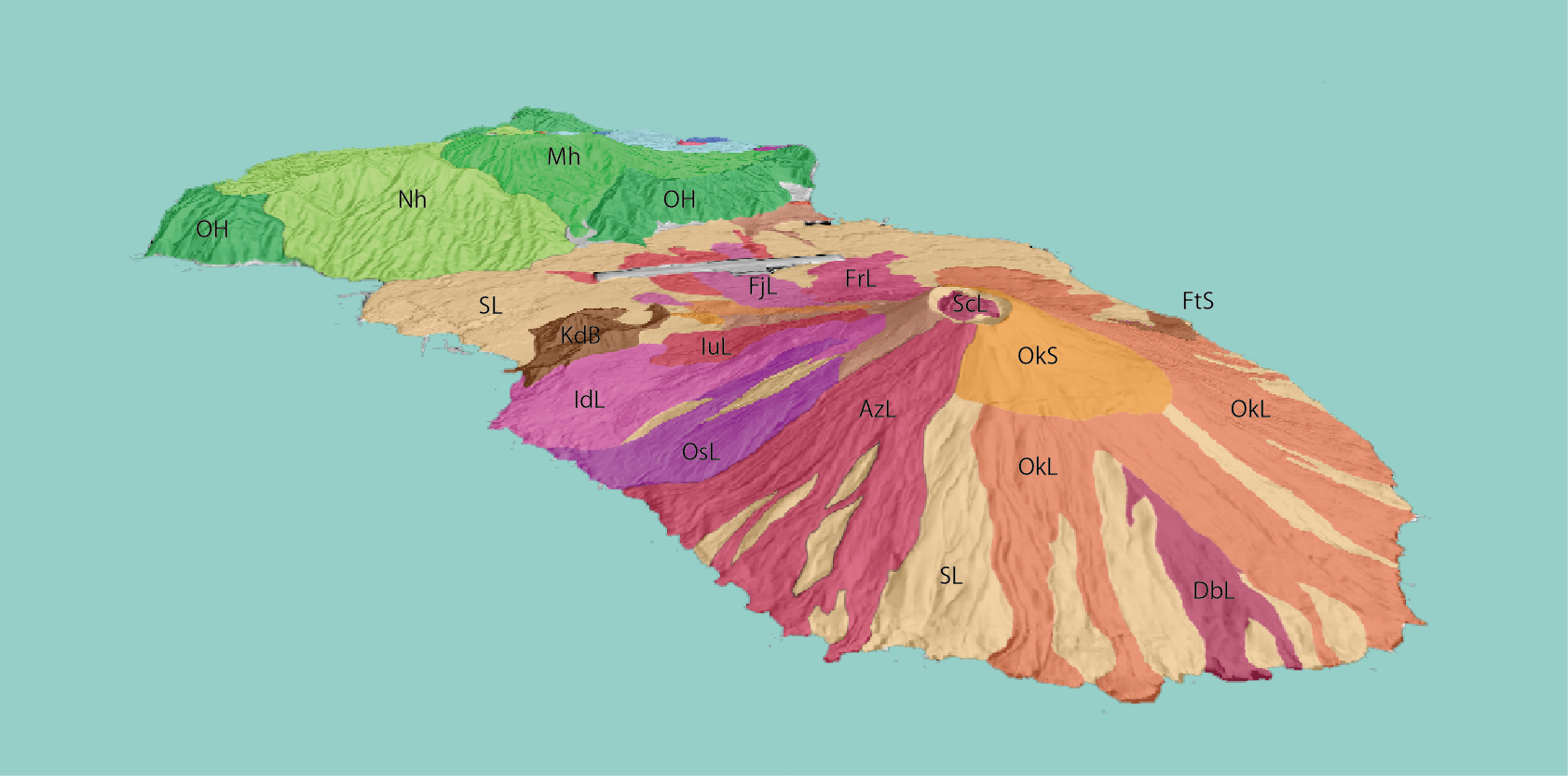 八丈島の3D地質図