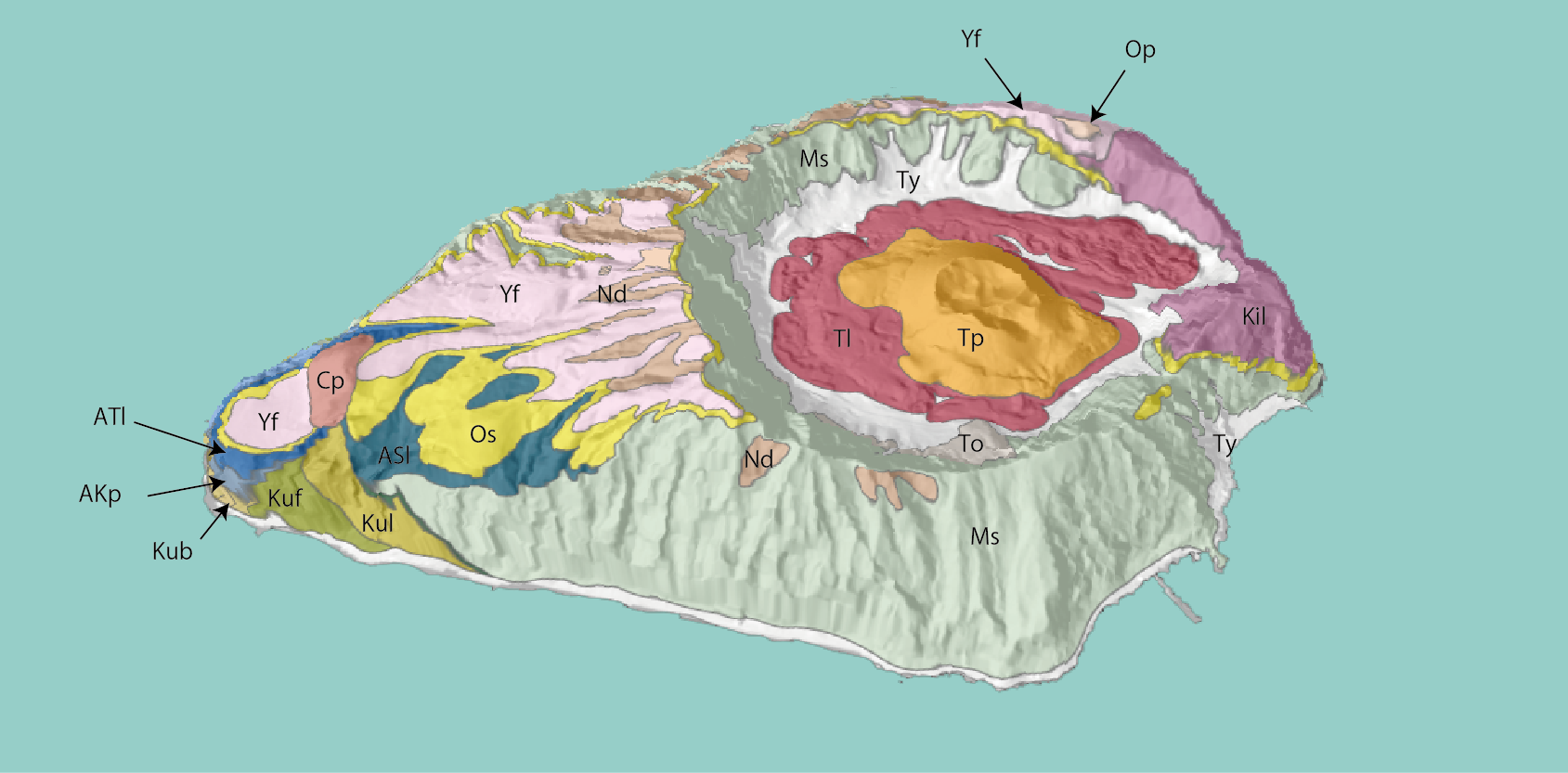 青ヶ島の3D地質図